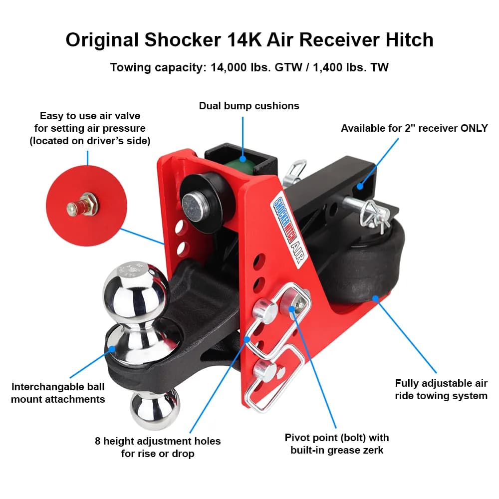 Original Shocker 7 Hole & Black Combo Ball Mount