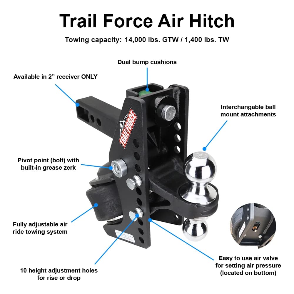 Trail Force Air Hitch & Black Combo Ball Mount & Sway Bar Tabs